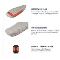 Sea To Summit Flame Ultralight Women's Sleeping Bag 32 Sea To Summit Flame Ultralight Women's Sleeping Bag -Sea To Summit Outlet Store 3BlockImages Flame