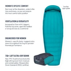 Sea To Summit Altitude Women's Down Sleeping Bag (25°F & 15°F) 16 Sea To Summit Altitude Women's Down Sleeping Bag (25°F & 15°F) -Sea To Summit Outlet Store AltitudeSleepingBagFeatures