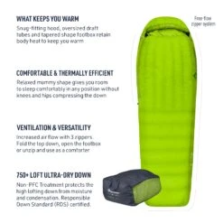 Sea To Summit Ascent Down Sleeping Bag (25°F, 15°F & 0°F) 20 Sea To Summit Ascent Down Sleeping Bag (25°F, 15°F & 0°F) -Sea To Summit Outlet Store AscentSleepingBagFeatures
