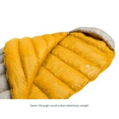 Sea To Summit Spark Ultralight Sleeping Bag -Sea To Summit Outlet Store BafflesImage Spark1