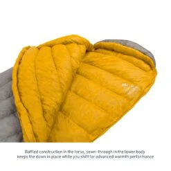 Sea To Summit Spark Ultralight Sleeping Bag -Sea To Summit Outlet Store BafflesImage Spark2
