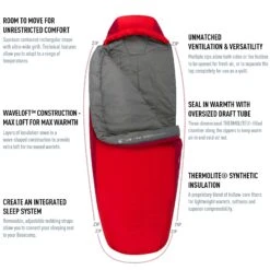 Sea To Summit Basecamp Synthetic Sleeping Bag (20°F & 10°F) 19 Sea To Summit Basecamp Synthetic Sleeping Bag (20°F & 10°F) -Sea To Summit Outlet Store Basecamp Spec Image