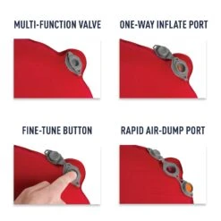 Sea To Summit Comfort Plus Self-Inflating Sleeping Mat -Sea To Summit Outlet Store Comfort Plus Self Inflating Sleeping Mat Multi Function Valve