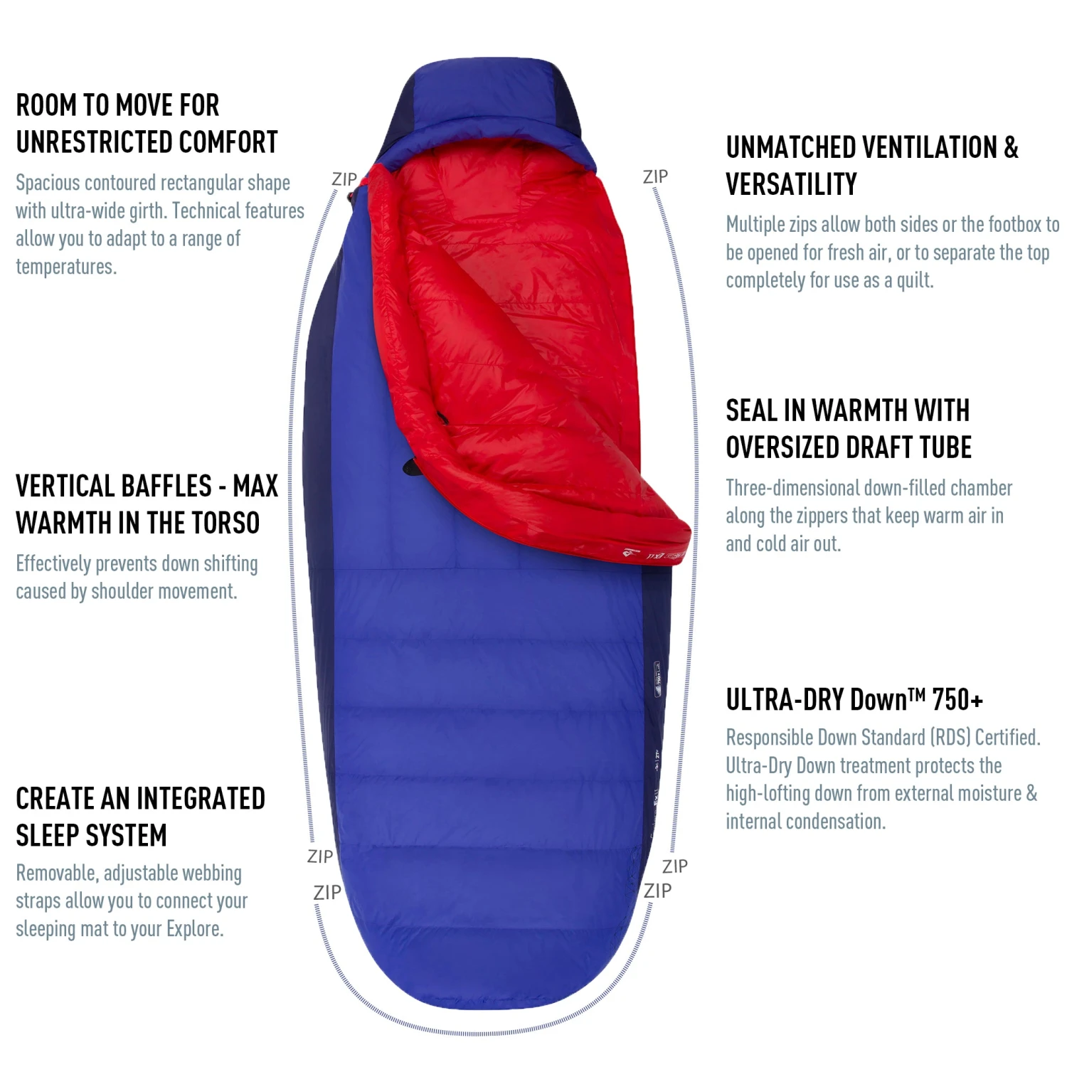 Sea To Summit Amplitude Down Sleeping Bag (25°F & 5°F) 2 Sea To Summit Amplitude Down Sleeping Bag (25°F & 5°F) - Image 2