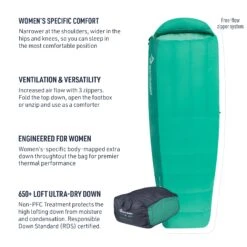 Sea To Summit Journey Women's Down Sleeping Bag (30°F & 18°F) -Sea To Summit Outlet Store JourneySleepingBagFeatures