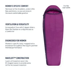 Sea To Summit Quest Women's Synthetic Sleeping Bag (37°F & 30°F) -Sea To Summit Outlet Store QuestSleepingBagFeatures