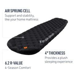 Sea To Summit Ether Light XT Extreme Insulated Air Sleeping Mat -Sea To Summit Outlet Store STS 10 Sideview