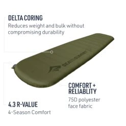 Sea To Summit Camp Plus Self-Inflating Sleeping Mat 12 Sea To Summit Camp Plus Self-Inflating Sleeping Mat -Sea To Summit Outlet Store STS 11 Sideview