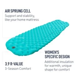Sea To Summit Women's Comfort Light Insulated Air Sleeping Mat 9 Sea To Summit Women's Comfort Light Insulated Air Sleeping Mat -Sea To Summit Outlet Store STS 13 Sideview c7fcd6c0 340a 4c4f 8f63 1cbb006242ba