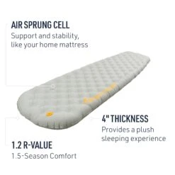 Sea To Summit Ether Light XT Air Sleeping Mat -Sea To Summit Outlet Store STS 14 Sideview