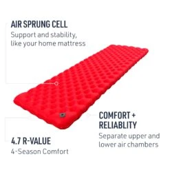 Sea To Summit Comfort Plus XT Insulated Air Sleeping Mat -Sea To Summit Outlet Store STS 17 Sideview