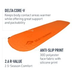 Sea To Summit UltraLight Self-Inflating Sleeping Mat -Sea To Summit Outlet Store STS 19 Sideview