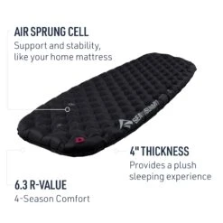 Sea To Summit Women's Ether Light XT Extreme Insulated Air Sleeping Mat -Sea To Summit Outlet Store STS 20 Sideview