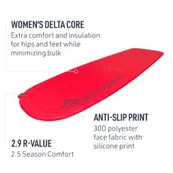 Sea To Summit Women's Ultralight Self-Inflating Sleeping Mat -Sea To Summit Outlet Store STS 21 Sideview