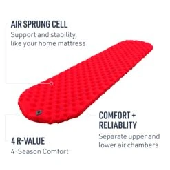Sea To Summit Comfort Plus Insulated Air Sleeping Mat -Sea To Summit Outlet Store STS 2 Sideview