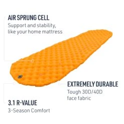 Sea To Summit Ultralight Insulated Air Sleeping Mat -Sea To Summit Outlet Store STS 3 Sideview