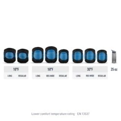 Sea To Summit Trek Down Sleeping Bag (30°F, 18°F & 10°F) -Sea To Summit Outlet Store STS 5 Comparison Trek