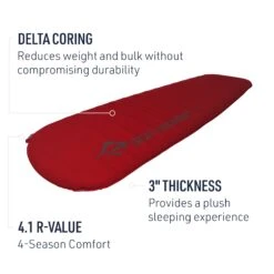 Sea To Summit Comfort Plus Self-Inflating Sleeping Mat -Sea To Summit Outlet Store STS 5 Sideview