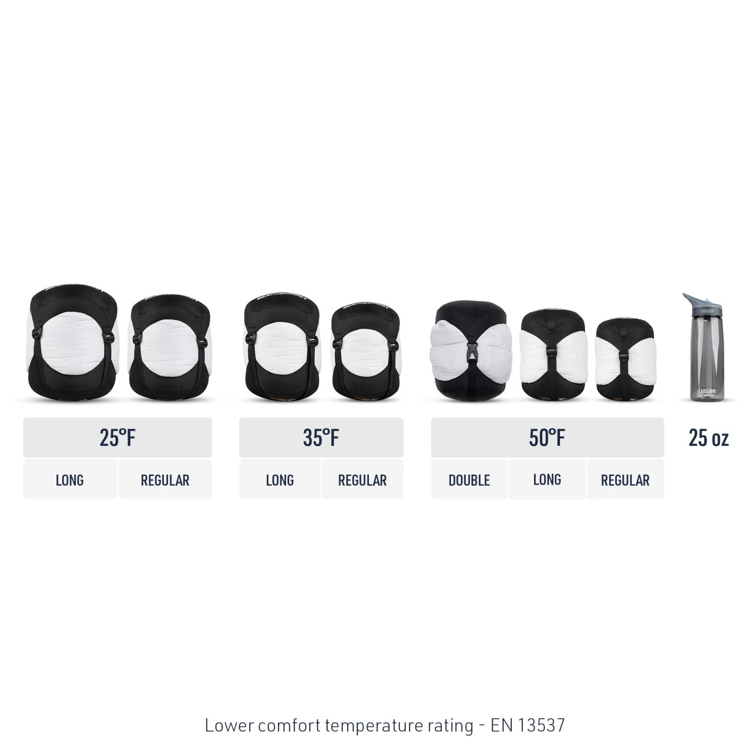 Sea To Summit Ember Ultralight Down Quilt (50°F, 35°F & 25°F) 13 Sea To Summit Ember Ultralight Down Quilt (50°F, 35°F & 25°F) - Image 13