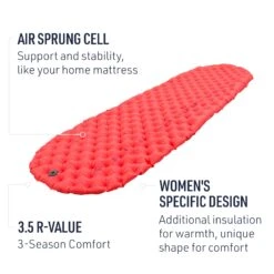 Sea To Summit Women's UltraLight Insulated Air Sleeping Mat -Sea To Summit Outlet Store STS 8 Sideview 5f4b2856 84f1 4c7d b2e9 d53c8ae4dbbb