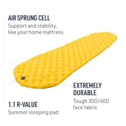 Sea To Summit Ultralight Air Sleeping Mat -Sea To Summit Outlet Store STS 9 Sideview