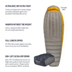 Sea To Summit Spark Ultralight Sleeping Bag -Sea To Summit Outlet Store SparkFeatures 18