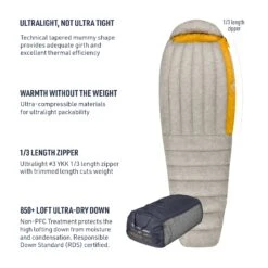 Sea To Summit Spark Ultralight Sleeping Bag -Sea To Summit Outlet Store SparkFeatures 28