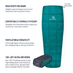 Sea To Summit Traveller Sleeping Bag & Blanket (50°F & 30°F) -Sea To Summit Outlet Store TravellerSleepingBagFeatures