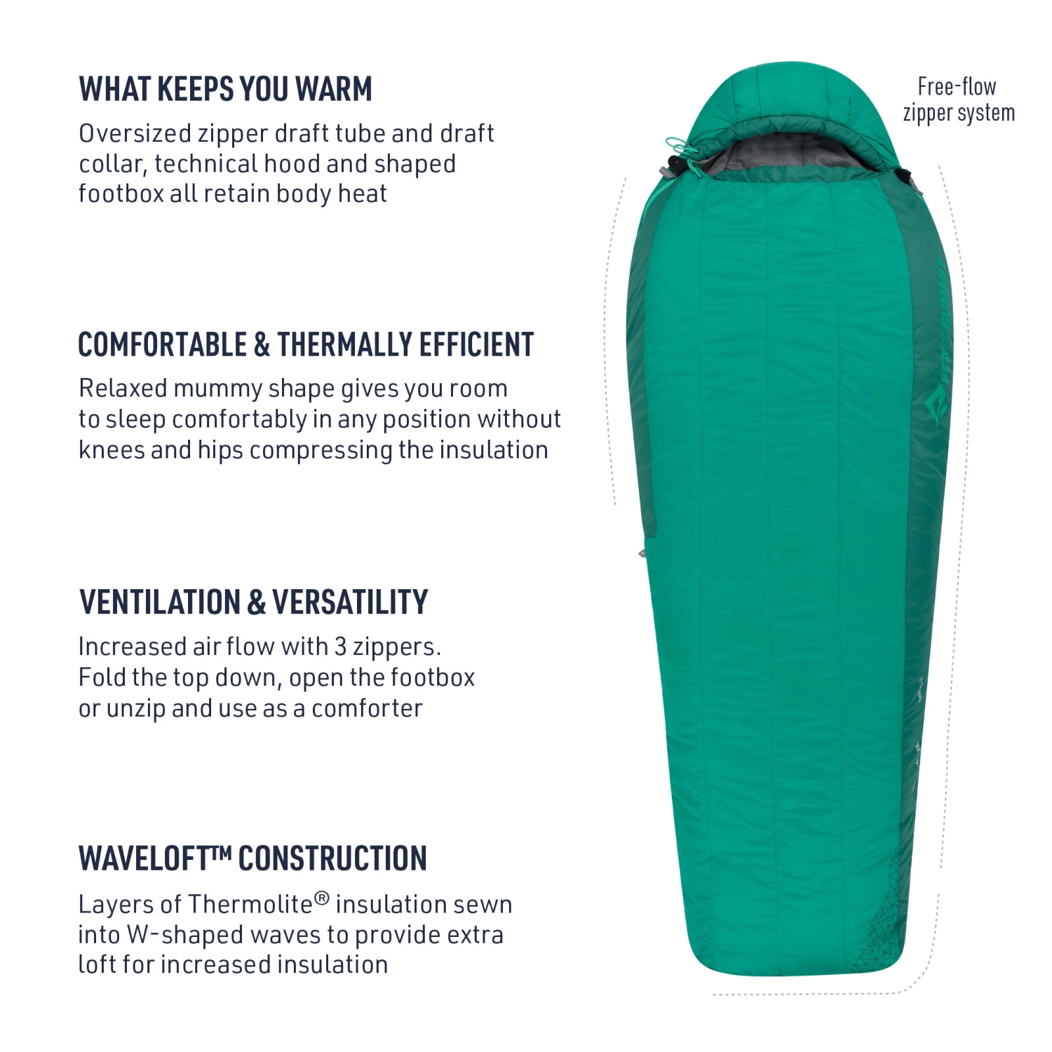 Sea To Summit Traverse Synthetic Sleeping Bag (25°F & 15°F) 5 Sea To Summit Traverse Synthetic Sleeping Bag (25°F & 15°F) - Image 5