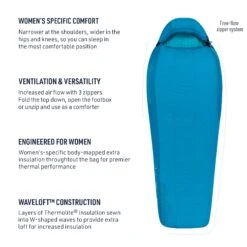 Sea To Summit Venture Women's Synthetic Sleeping Bag (32°F & 23°F) 14 Sea To Summit Venture Women's Synthetic Sleeping Bag (32°F & 23°F) -Sea To Summit Outlet Store VentureSleepingBagFeatures