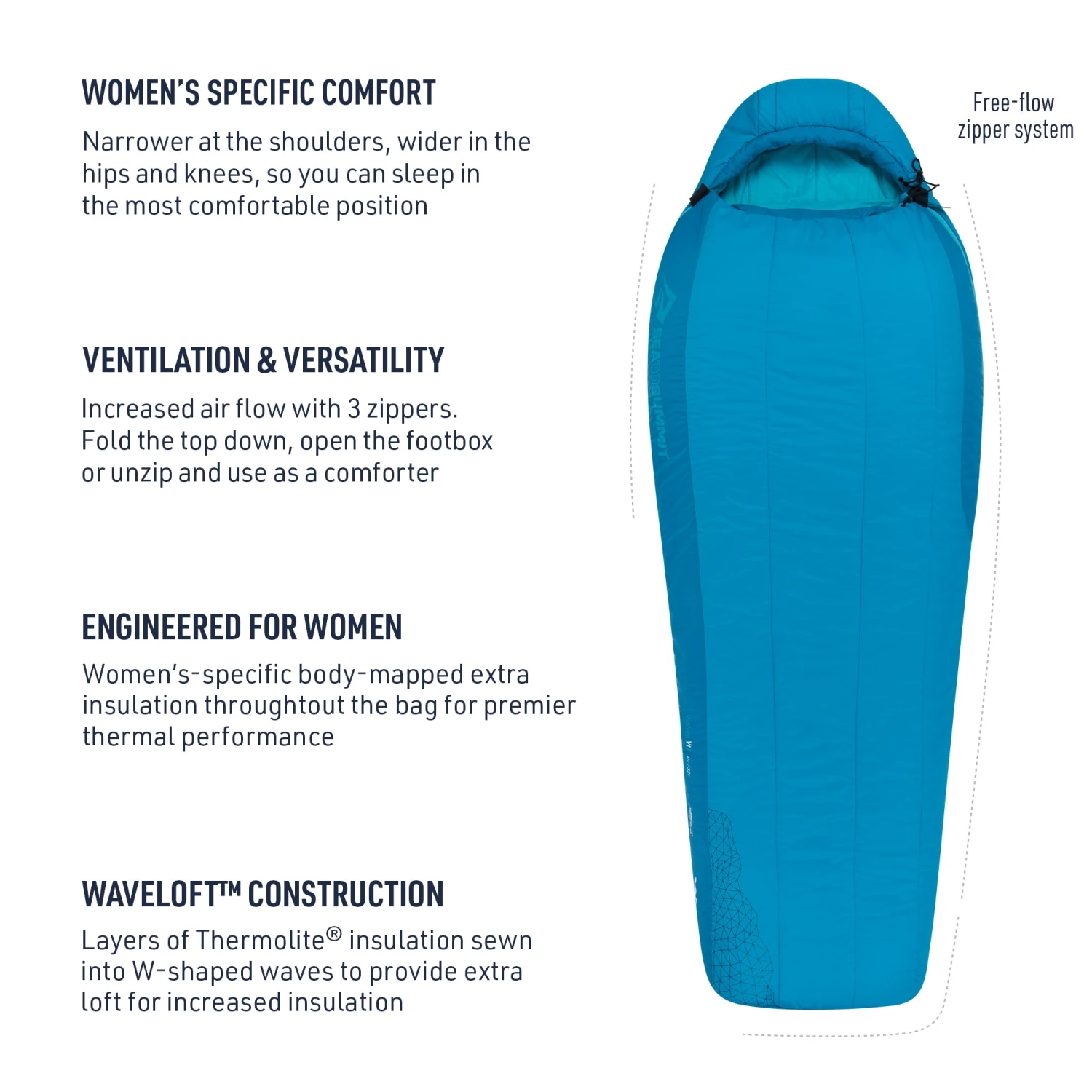 Sea To Summit Venture Women's Synthetic Sleeping Bag (32°F & 23°F) 5 Sea To Summit Venture Women's Synthetic Sleeping Bag (32°F & 23°F) - Image 5